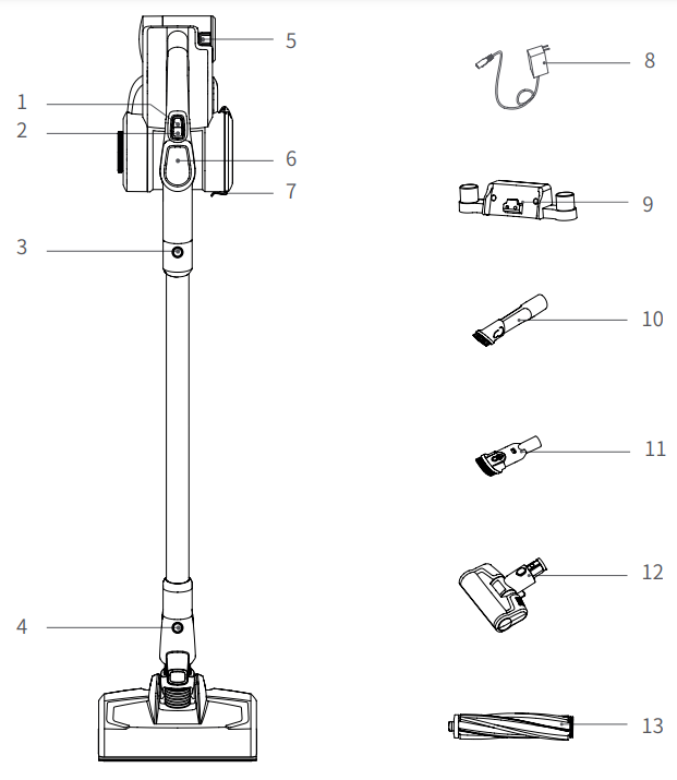 JIMMY JV85 Cordless Stick Vacuum Cleaner 1