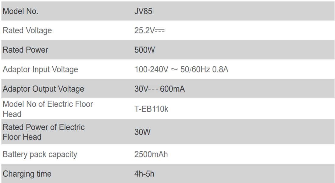 JIMMY JV85 Cordless Stick Vacuum Cleaner 19