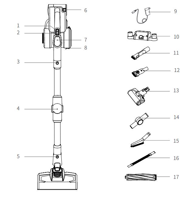 JIMMY JV85 Pro 200AW Cordless Stick Vacuum Cleaner 1