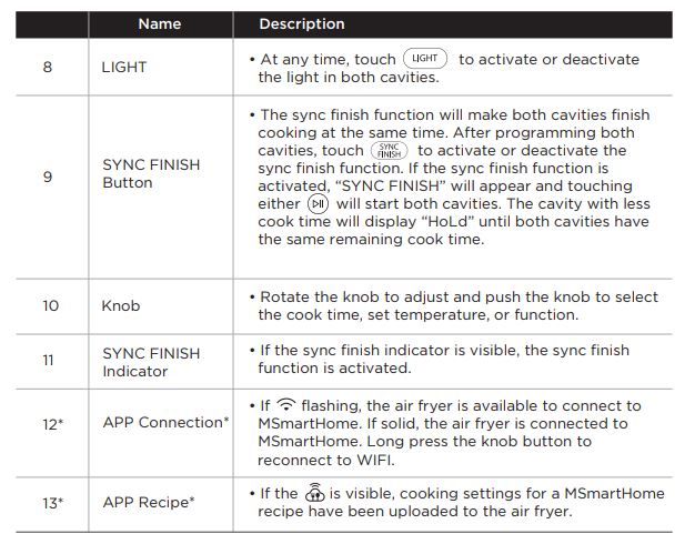 Midea MSA11D9ABB 11QT Two-Zone Air Fryer Oven 6