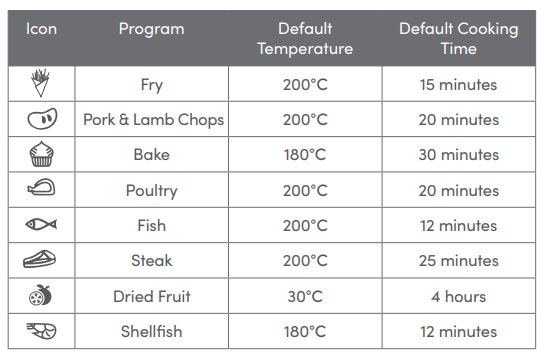 Nutribullet NBA07100 XXL Digital Air Fryer 6