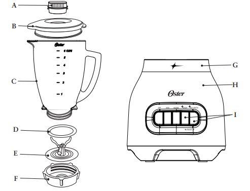 Oster Easy-to-Clean Smoothie Blender 1