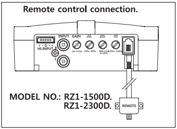 Power Acoustik RZ1-1500D Class D Monoblock Amplifier 2