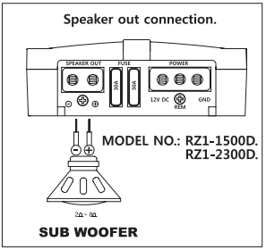 Power Acoustik RZ1-1500D Class D Monoblock Amplifier 7