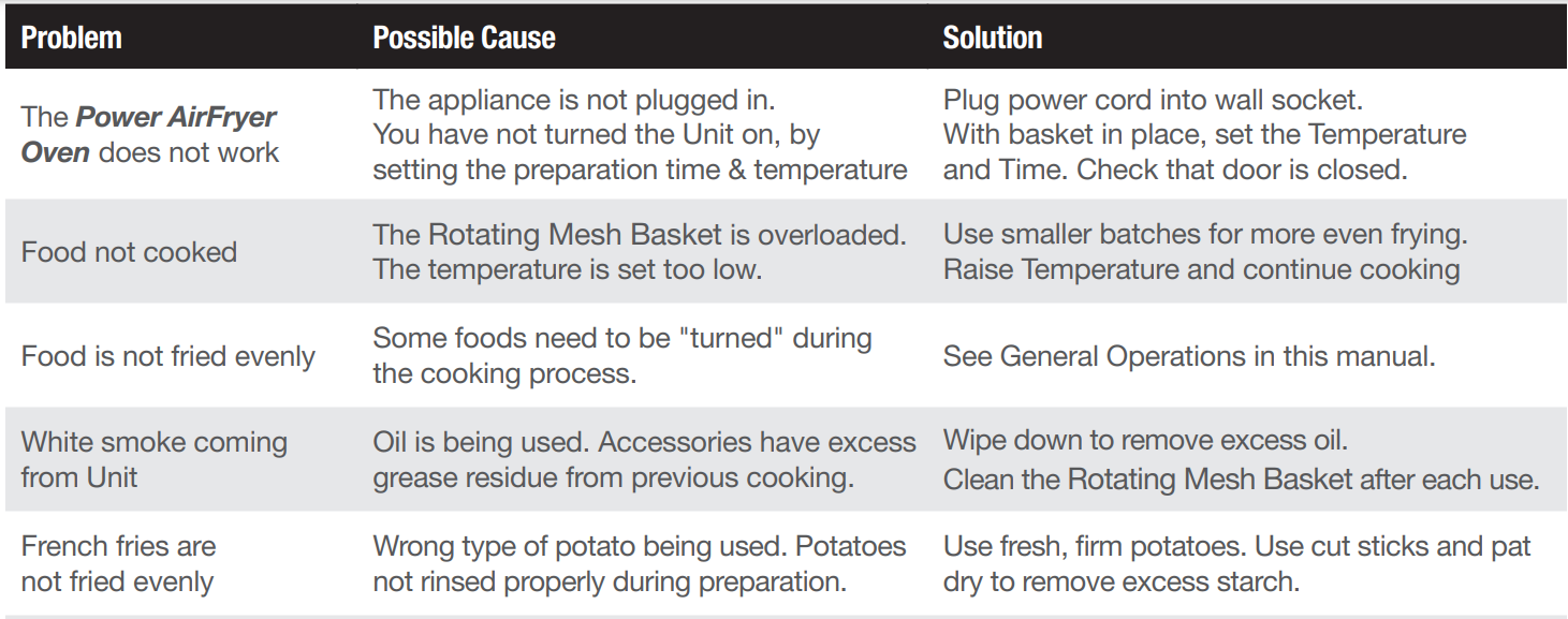 Power CM001 6 Quart Air Fryer Oven 16