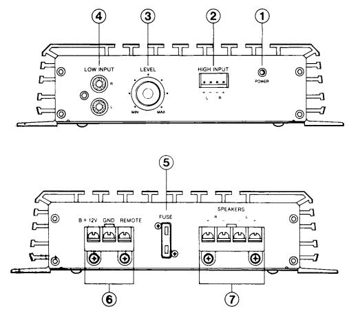 Pyle PLMRA120 Hydra Marine Amplifier 1