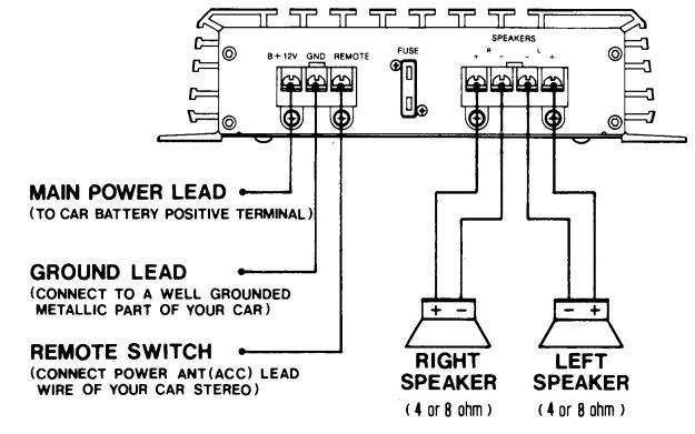 Pyle PLMRA120 Hydra Marine Amplifier 4