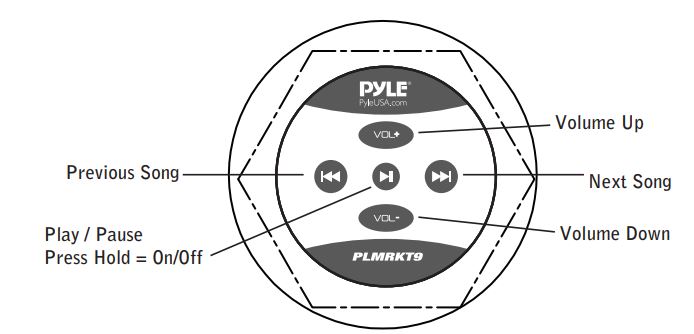 Pyle PLMRKT9 Bluetooth Marine Speaker System 2