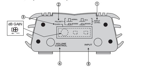 Pyle PLMRMB4CB Auto 4-Channel Marine Amplifier User Manual-2