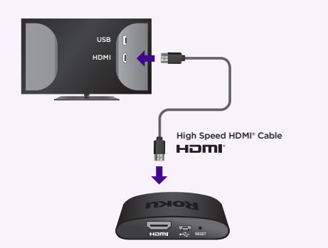 Roku Ultra 4802R Ultimate Streaming Device 2