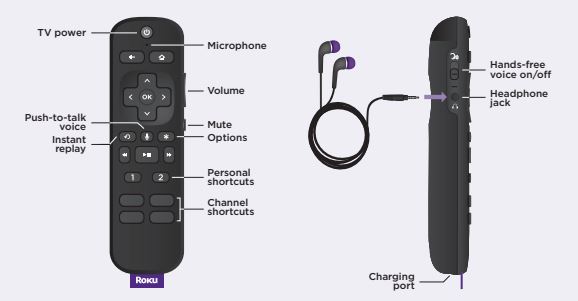 Roku Ultra 4K HDR Ultimate Streaming Device 1