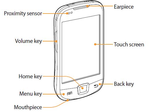 Samsung Galaxy 3 I5800 Smartphone 8