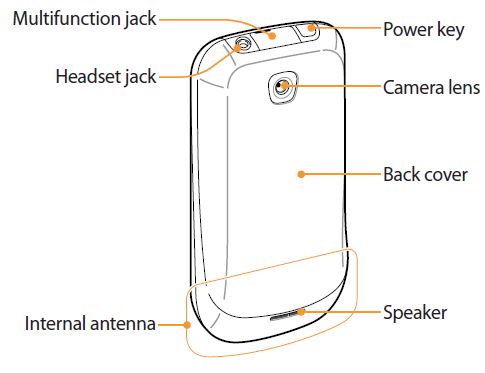 Samsung Galaxy 3 I5800 Smartphone 9