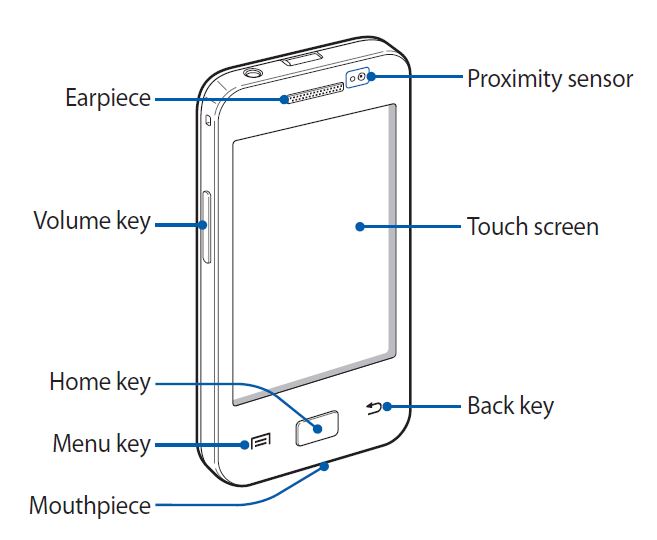 Samsung Galaxy GT-S5830 Smartphone 8
