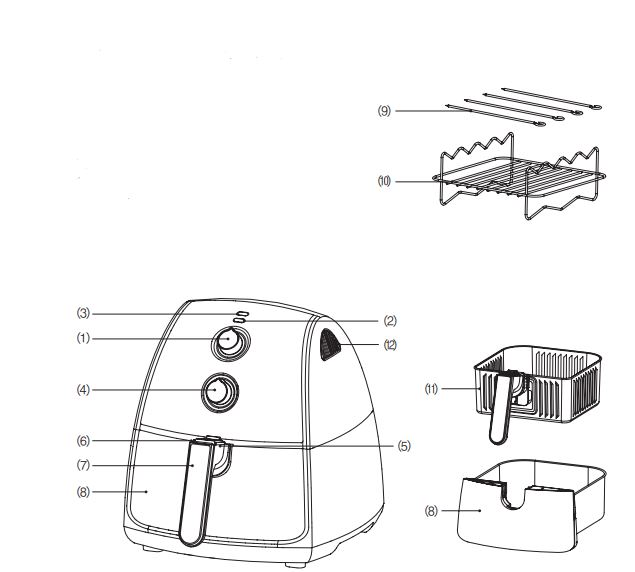 Secura TXG-DS15 Electric Hot Air Fryer 1