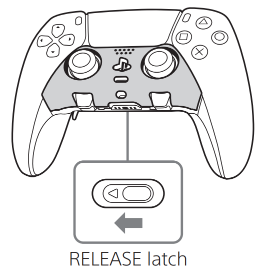 Sony PlayStation Dual Sense Edge Wireless Controller 14