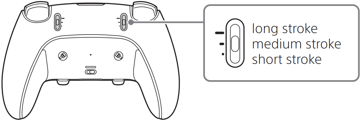 Sony PlayStation Dual Sense Edge Wireless Controller 19