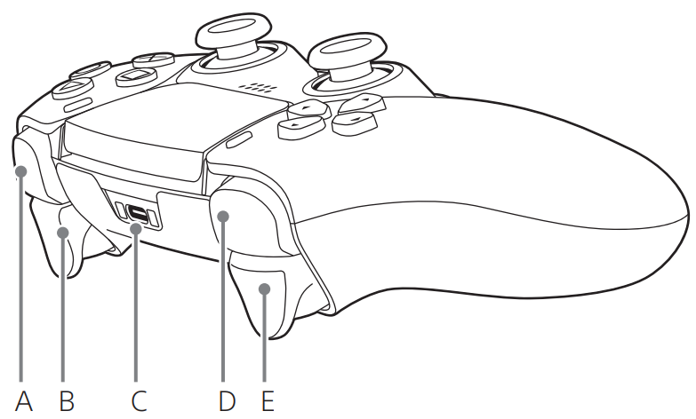 Sony PlayStation Dual Sense Edge Wireless Controller 6
