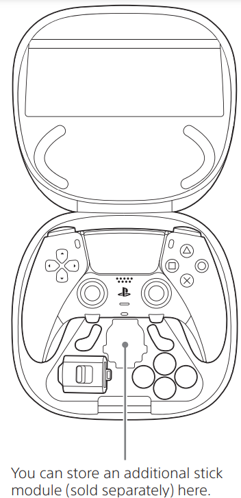 Sony PlayStation Dual Sense Edge Wireless Controller 8