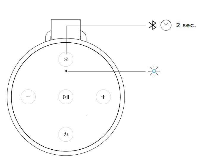 Bang & Olufsen Beosound Explore Wireless Speaker 2