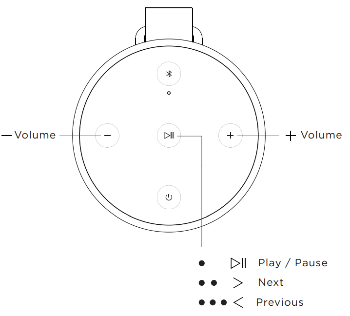 Bang & Olufsen Beosound Explore Wireless Speaker 4