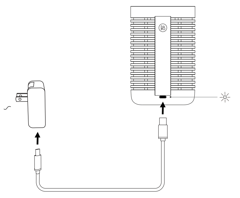 Bang & Olufsen Beosound Explore Wireless Speaker 6