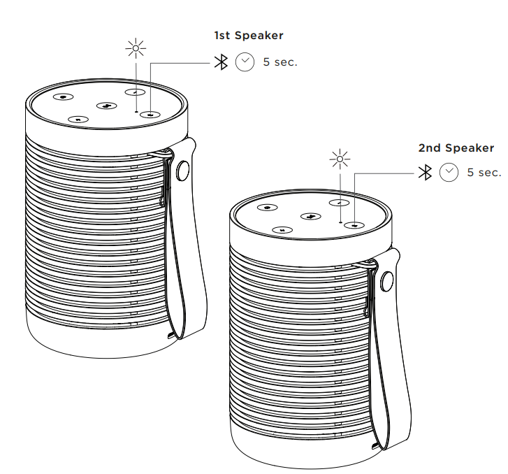 Bang & Olufsen Beosound Explore Wireless Speaker 7