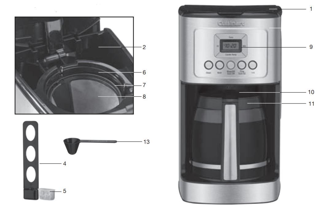 Cuisinart DCC-3200P1 PerfecTemp 14-Cup Programmable Coffeemaker 1