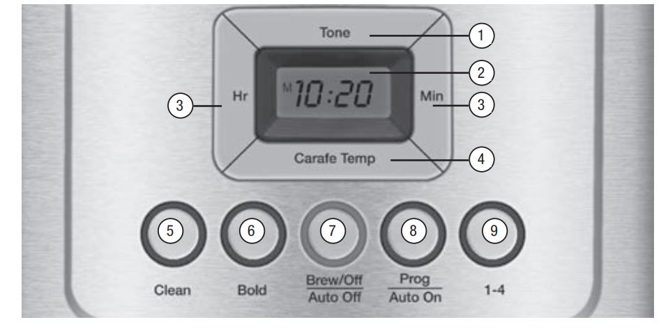 Cuisinart DCC-3200P1 PerfecTemp 14-Cup Programmable Coffeemaker 2