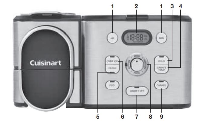 Cuisinart SS-16 Coffee Maker 3