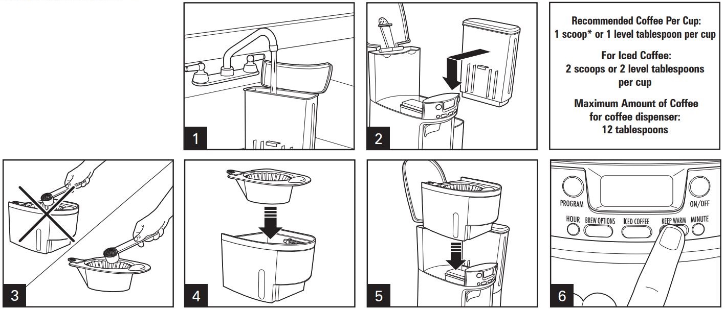 Hamilton Beach Programmable Dispensing Drip Coffee Maker 2