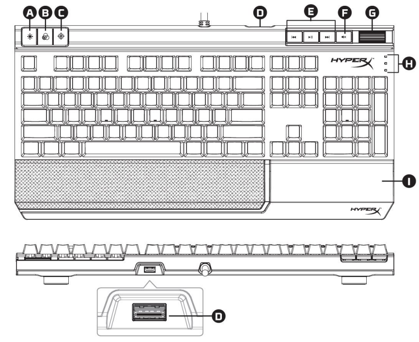 HyperX Alloy Elite Mechanical Gaming Keyboard 2