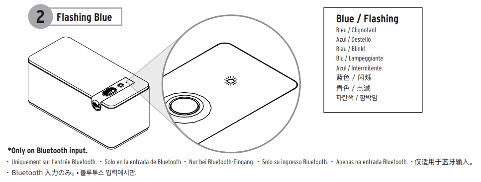 Klipsch The One Plus Premium Bluetooth Speaker System 6