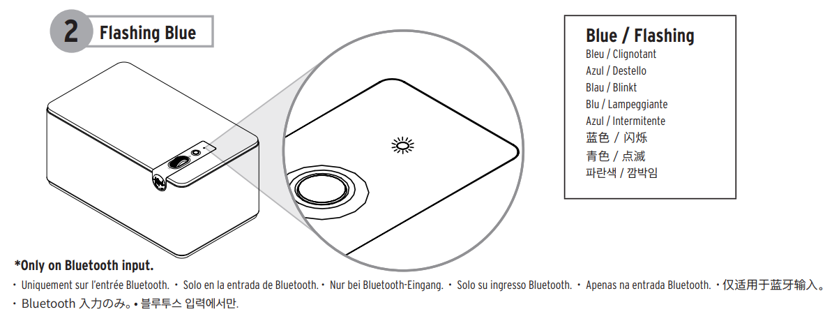 Klipsch The Three Plus Premium Bluetooth Speaker System 6