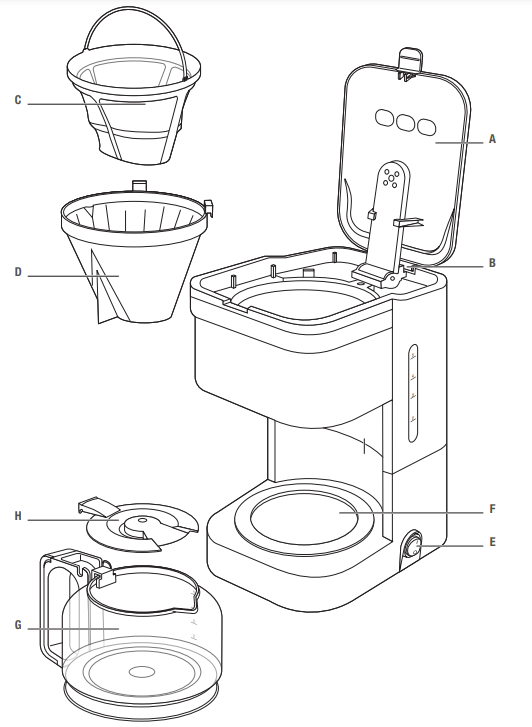 Krups Simply Brew Stainless Steel Drip Coffee Maker 1