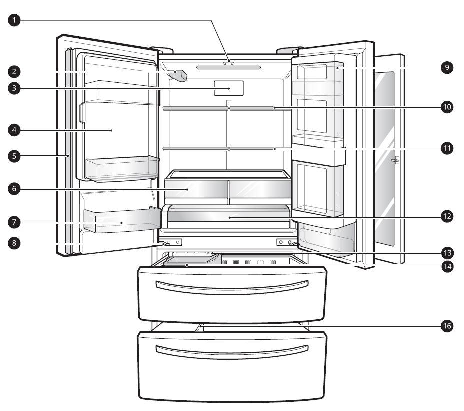 LG LFXS28596 Door-in-Door Refrigerator 3