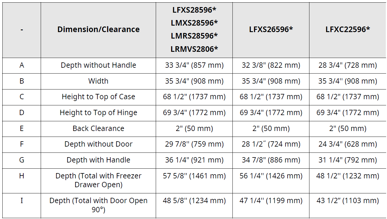 LG LFXS28596 Door-in-Door Refrigerator 7