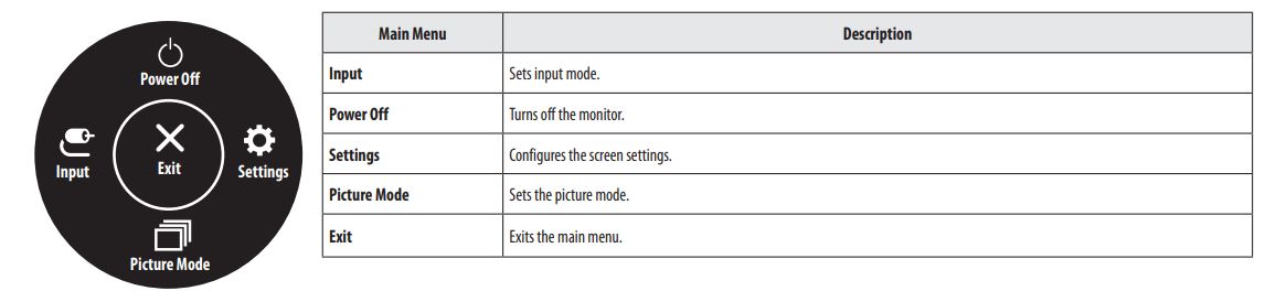 LG UltraFine 27UP850 27-inch Computer Monitor 15