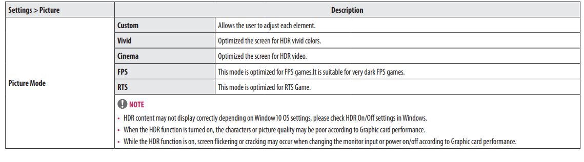 LG UltraFine 27UP850 27-inch Computer Monitor 19