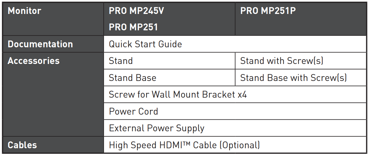 MSI PRO MP251 25-inch IPS FHD Computer Monitor 1