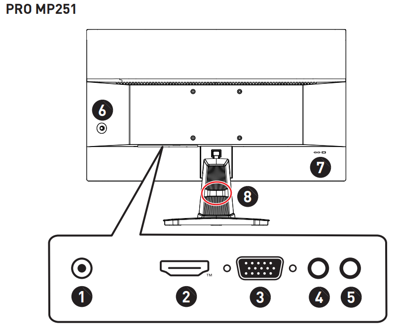 MSI PRO MP251 25-inch IPS FHD Computer Monitor 10