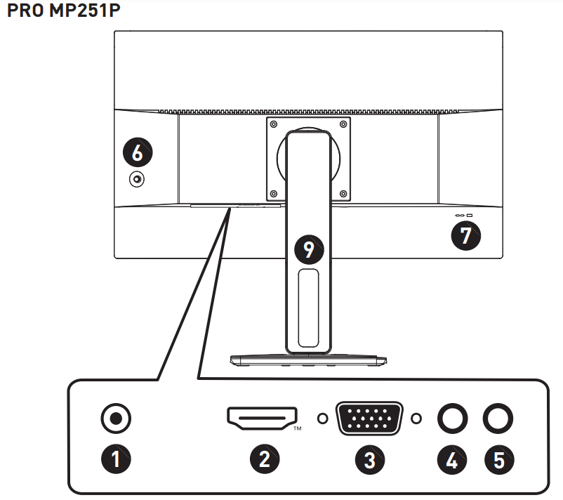 MSI PRO MP251 25-inch IPS FHD Computer Monitor 11