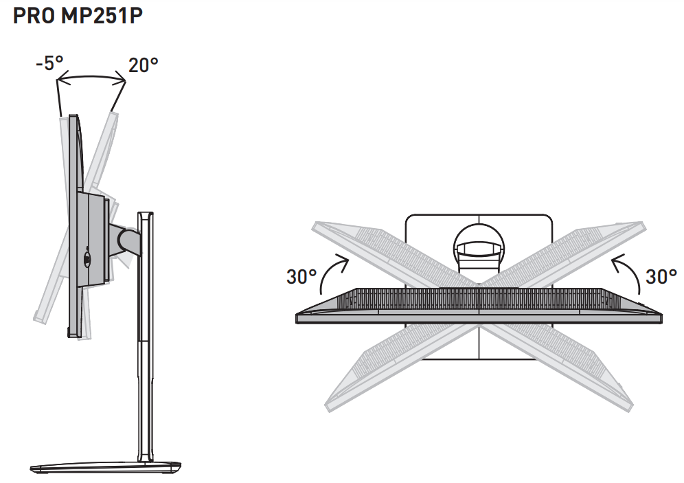 MSI PRO MP251 25-inch IPS FHD Computer Monitor 7