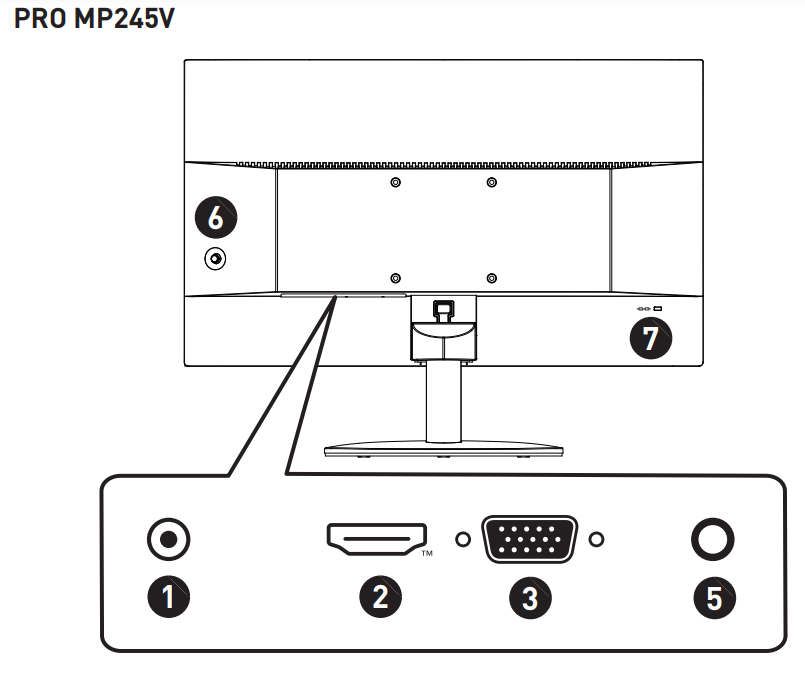 MSI PRO MP251 25-inch IPS FHD Computer Monitor 9