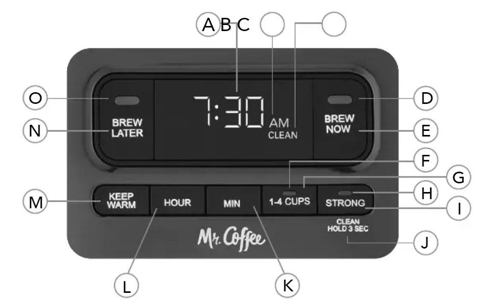 Mr. Coffee BVMC-PC14 14-Cup Programmable Coffee Maker 3