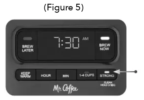 Mr. Coffee BVMC-PC14 14-Cup Programmable Coffee Maker 8