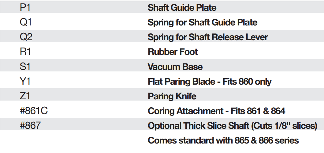 Norpro 866R Master-Apple Parer Slicer and Corer 17