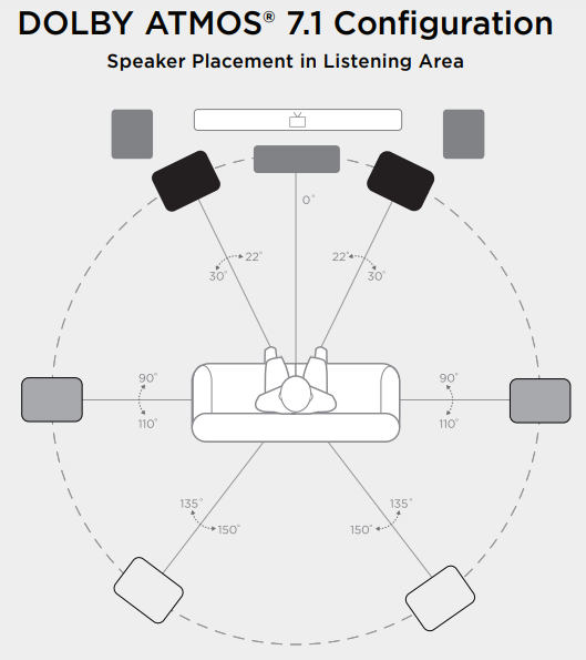 Polk Audio XT15 Bookshelf Speakers 6