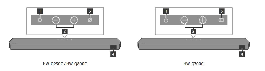 SAMSUNG HW-Q60C Bluetooth Soundbar 2