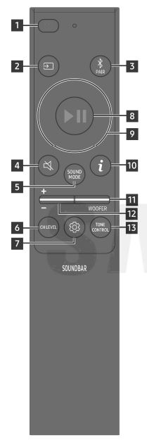 SAMSUNG HW-Q60C Bluetooth Soundbar 4